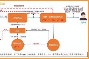 局面焦灼！国足vs黎巴嫩半场数据：国足射门7-6，控球58%-42%