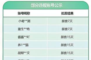 队报：巴黎想通过放穆基勒离队+可观转会费，说服拜仁出售基米希