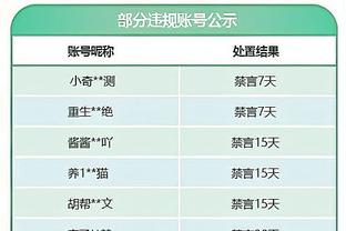 克星？雄鹿取得对国王的15连胜 近8年未输